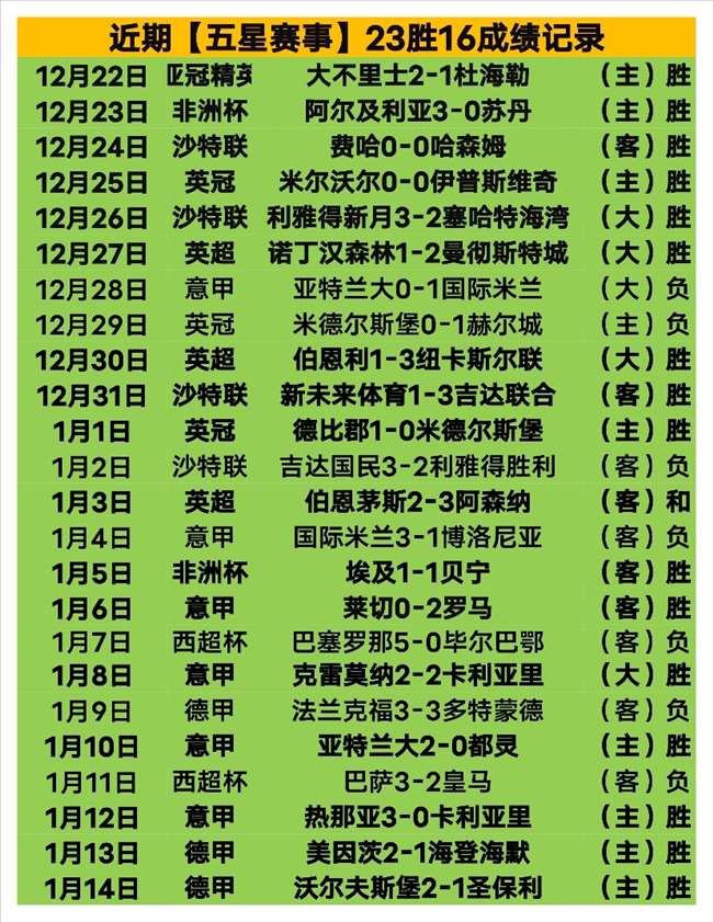 山东陕西女,篮携手挺进,十五运,kaiyun·开云（中国）官网,kaiyun·开云（中国）官网入口,kaiyun·开云（中国）网站,kaiyun·开云（中国）,kaiyun·开云（中国）登录入口