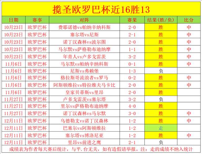 山东陕西女,篮携手挺进,十五运,kaiyun·开云（中国）官网,kaiyun·开云（中国）官网入口,kaiyun·开云（中国）网站,kaiyun·开云（中国）,kaiyun·开云（中国）登录入口