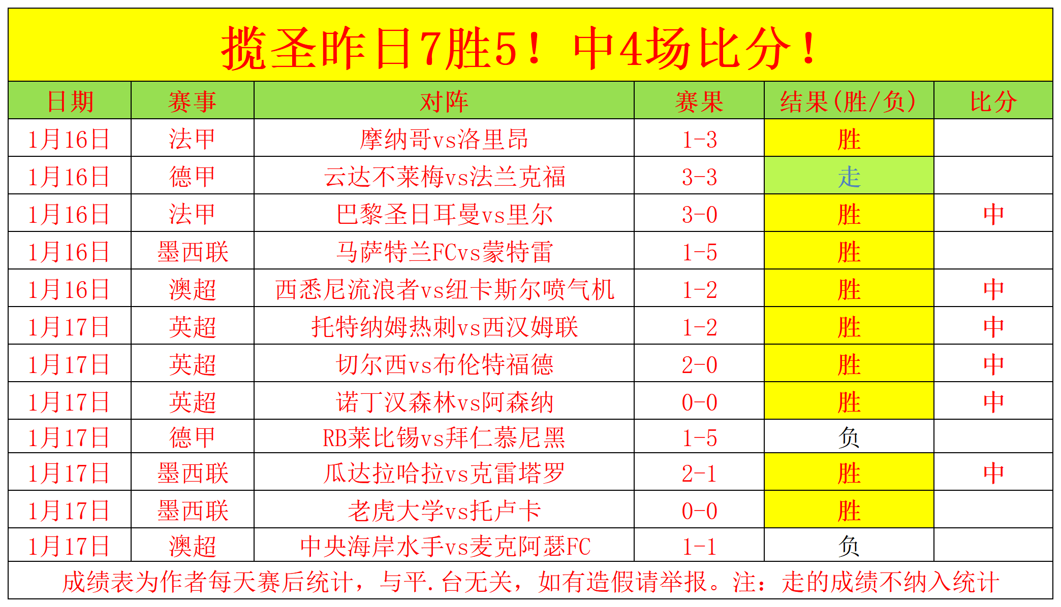 体育单招展,揭示新趋势,与变革概览,kaiyun·开云（中国）官网,kaiyun·开云（中国）官网入口,kaiyun·开云（中国）网站,kaiyun·开云（中国）,kaiyun·开云（中国）登录入口