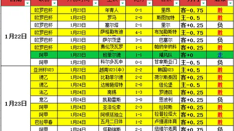 巴黎圣日尔曼力克圣埃蒂安，法甲榜首2-1惊险取胜
